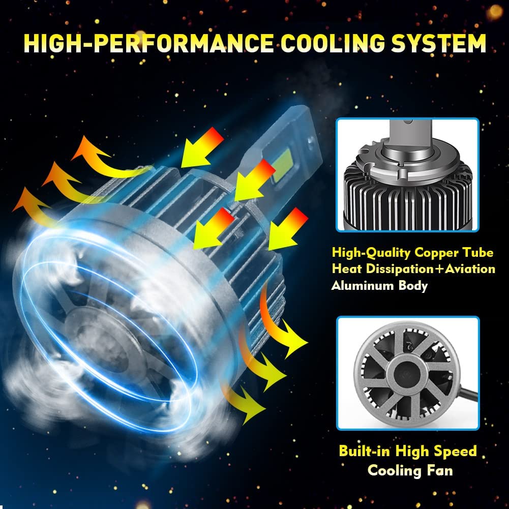 Electronlumen D2 series LED conversion Kit plug and play