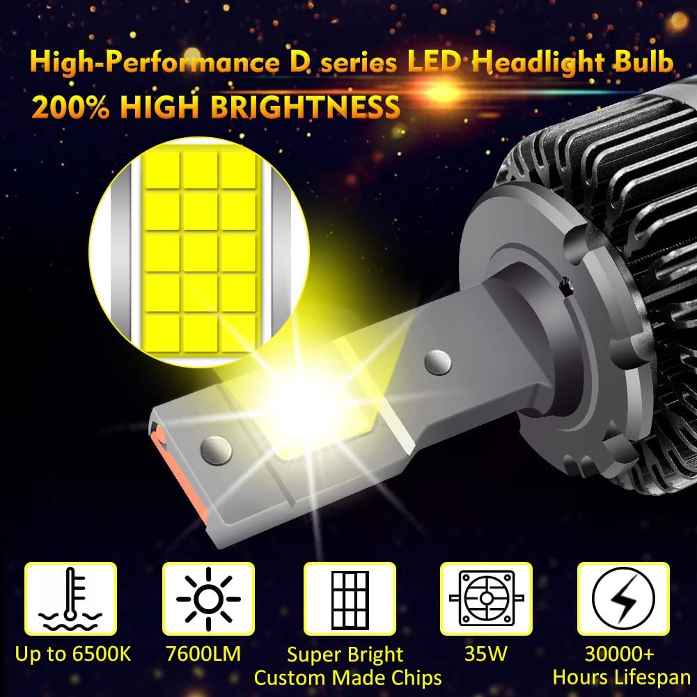 Electronlumen D8 series LED conversion Kit plug and play